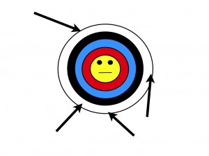 Ken Okel, Archery target, Clear the path, productivity tips, when plans don't work